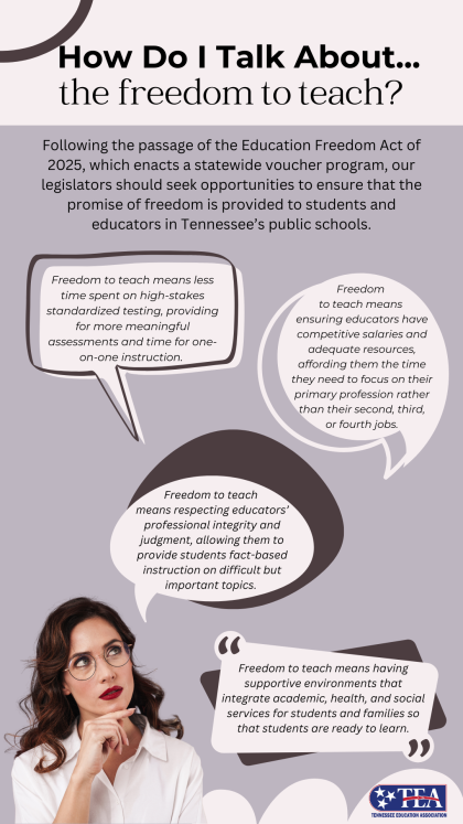 freedom to teach