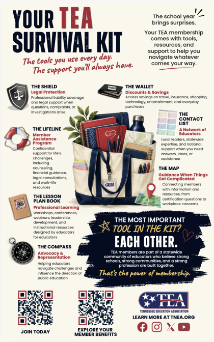 TEA Survival Kit